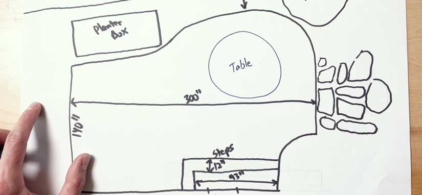 planning patio design