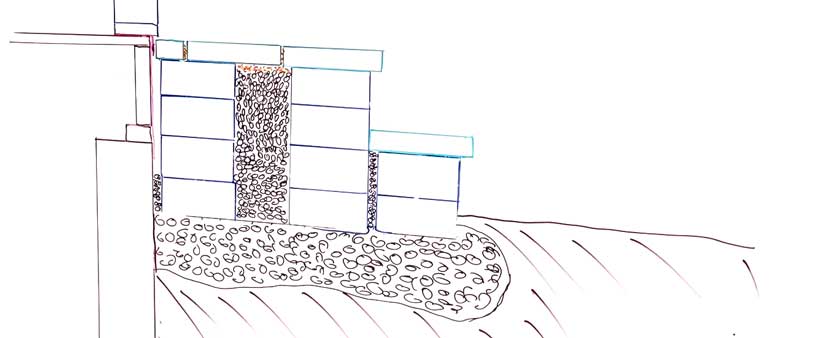 Paver steps on gravel base